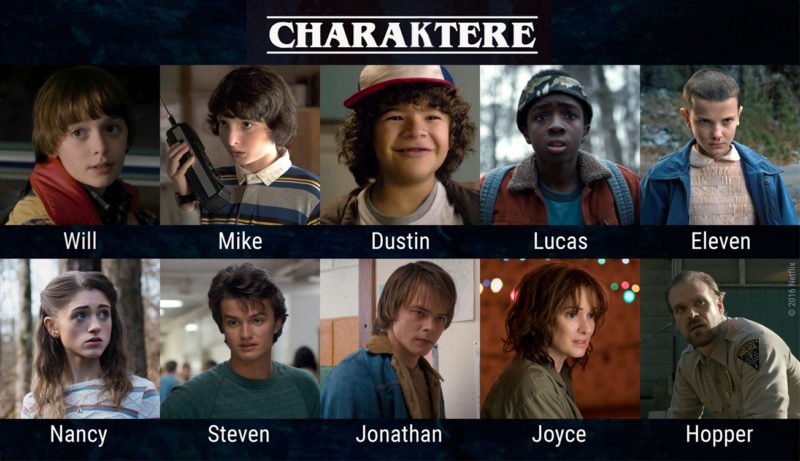 Zusammenstellung der Bilder der Stranger Things Charaktere Will, Mike, Dustin, Lucas, Eleven, Nancy, Steven, Jonathan, Joyce und Hopper