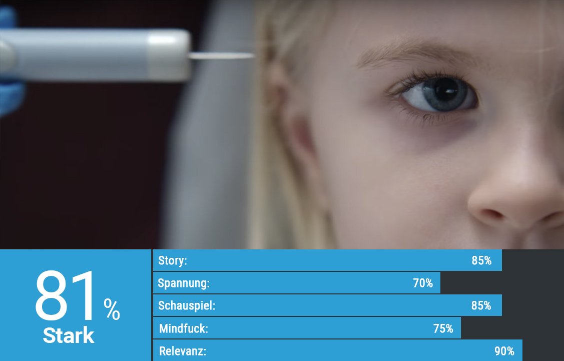 Die kleine Sara bekommt ein Implantat in die Schläfe gespritzt in Black Mirror Staffel 4 Episode Arkangel