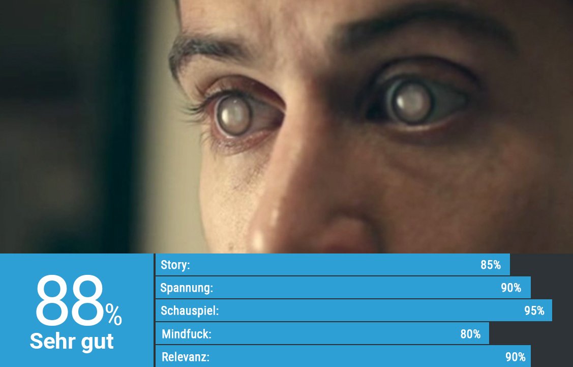 Nahaufnahme von Toby Rebells Augen in Black Mirror Staffel 1 Episode Das transparente Ich