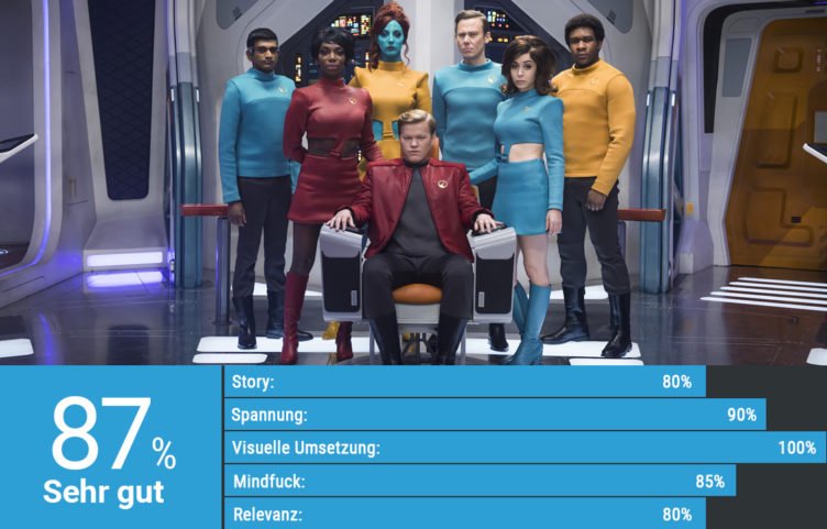 Die Raumschiffbesatzung der USS Callister in Black Mirror Staffel 4 Episode USS Callister