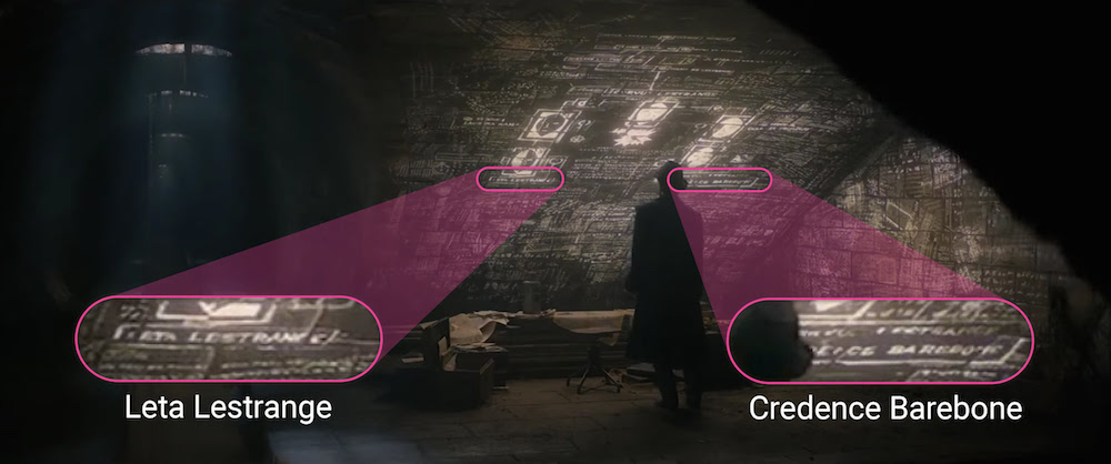 Mysteriöser Stammbaum in einer Kanalisation in einem Szenenbild für Phantastische Tierwesen Grindelwalds Verbrechen Traileranalyse