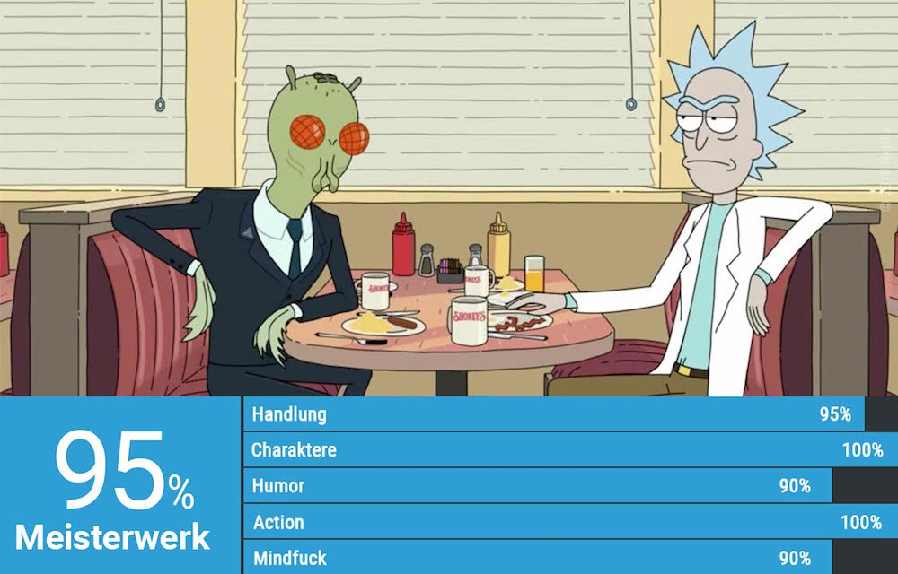 Titelbild Episodenguide Rick und Morty Staffel 3 Folge 1 The Rickshank Rickdemption