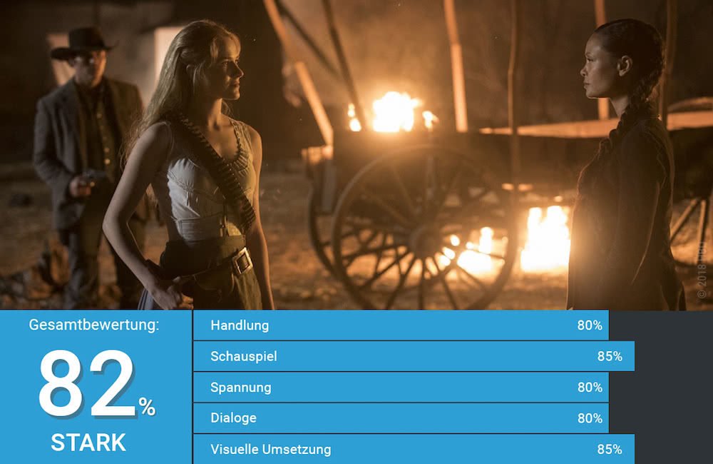 Maeve und Dolores treffen aufeinander in Westworld Staffel 2 Episode 2 Der Weg nach Glory
