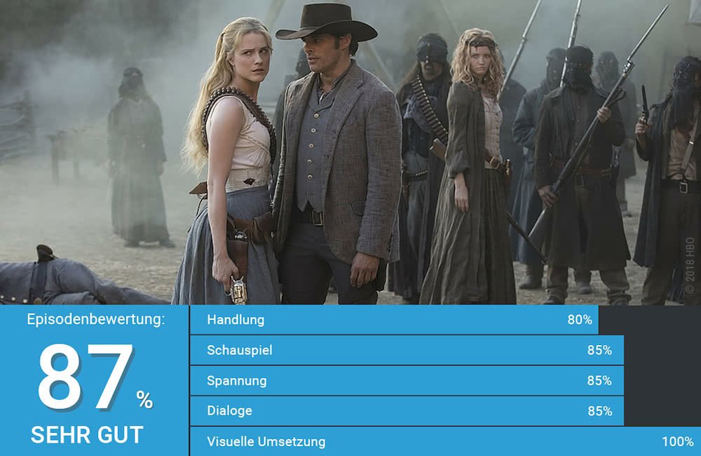 Dolores und Teddy stehen im Fort der Verlorenen Hoffnung Seite an Seite in Westworld Staffel 2 Episode 3