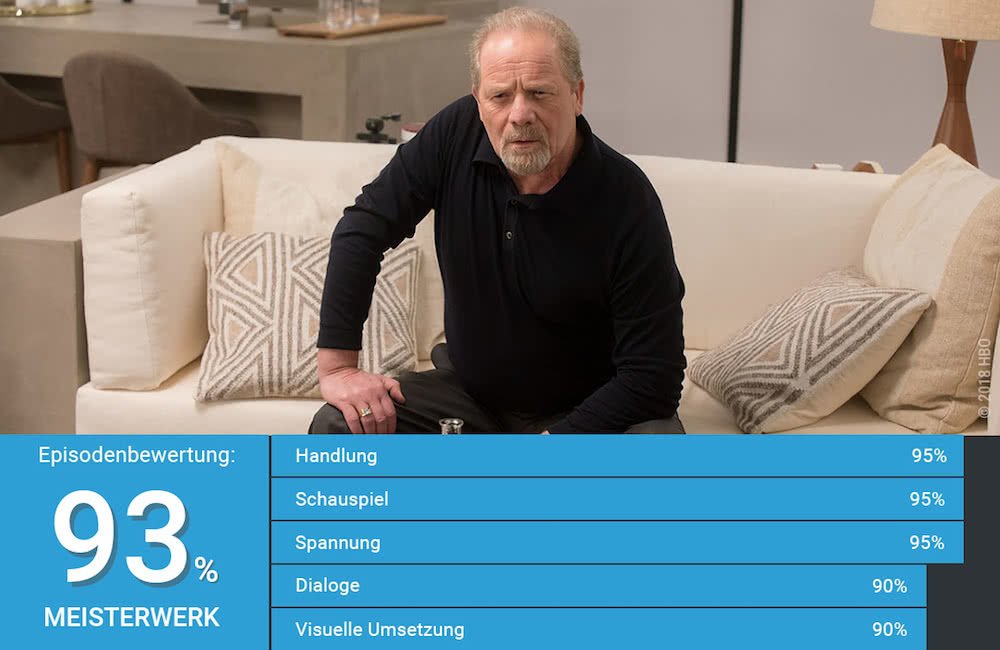 Peter Mullan als James Delos in Westworld Staffel 2 Epsiode 4