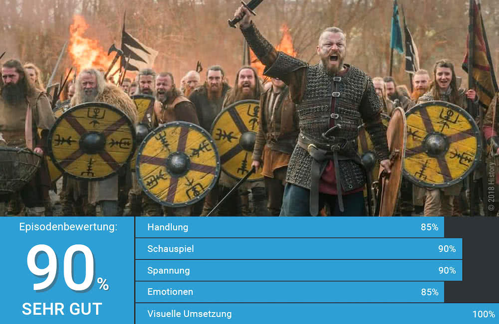 Peter Franzén als Wikinger Harald führt seine Krieger in die Schlacht in Vikings Staffel 5 Folge 15 Verbrannte Erde
