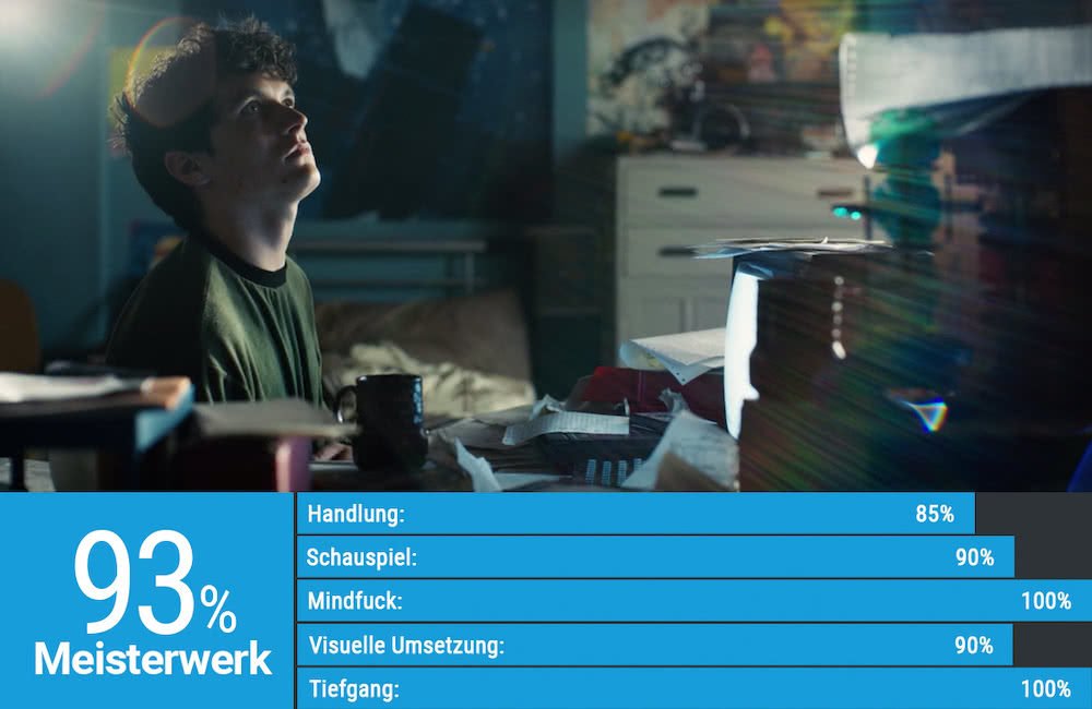 Stefan Butler gespielt von Fionn Whitehead in einer Szene von Black Mirror Bandersnatch